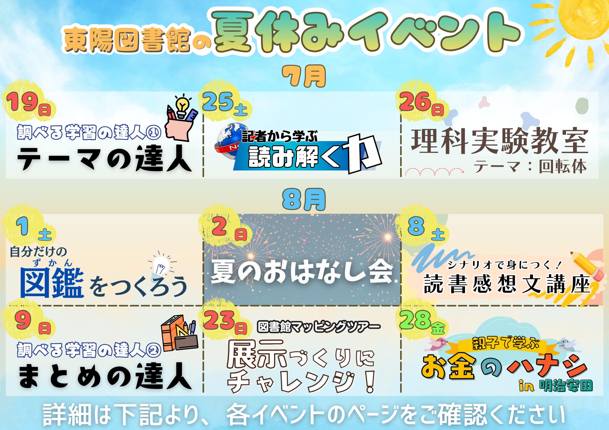 夏休みイベントポスター 夏休みイベントポスター