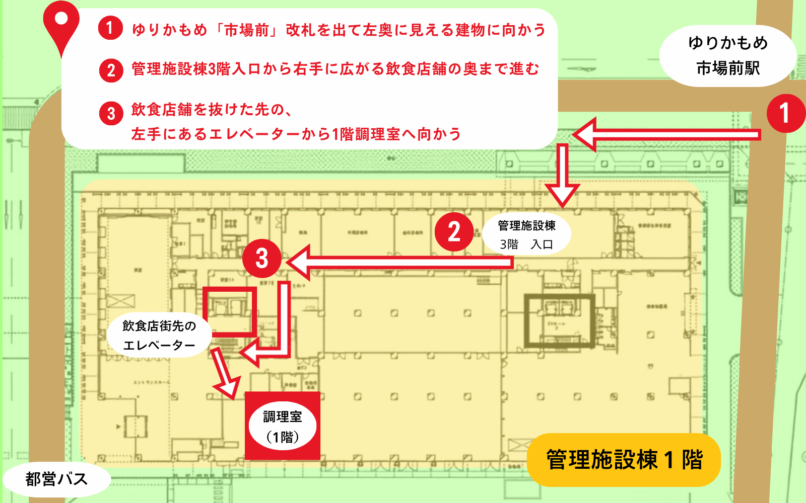 【完成版】豊洲市場調理室案内図 【完成版】豊洲市場調理室案内図