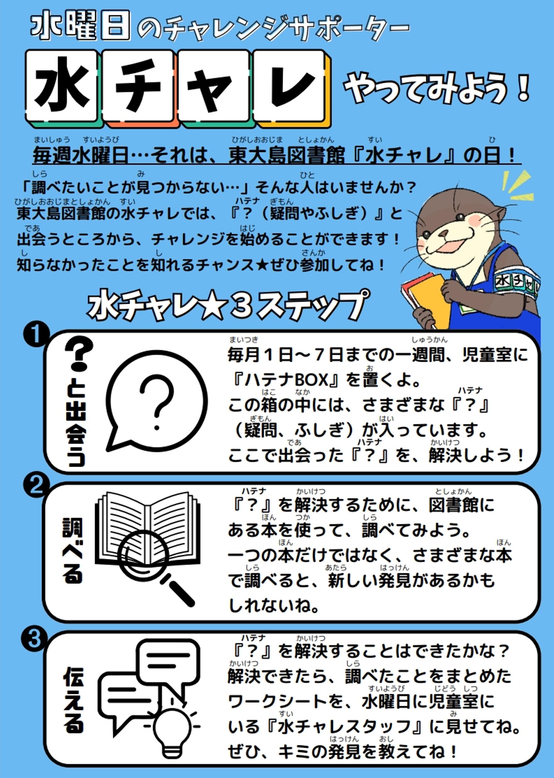 水チャレ2